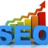 Hello Dentist Beat Your Competitors with Smart SEO